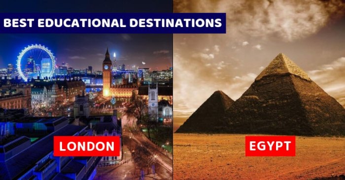 Educational destinations travel kids these share